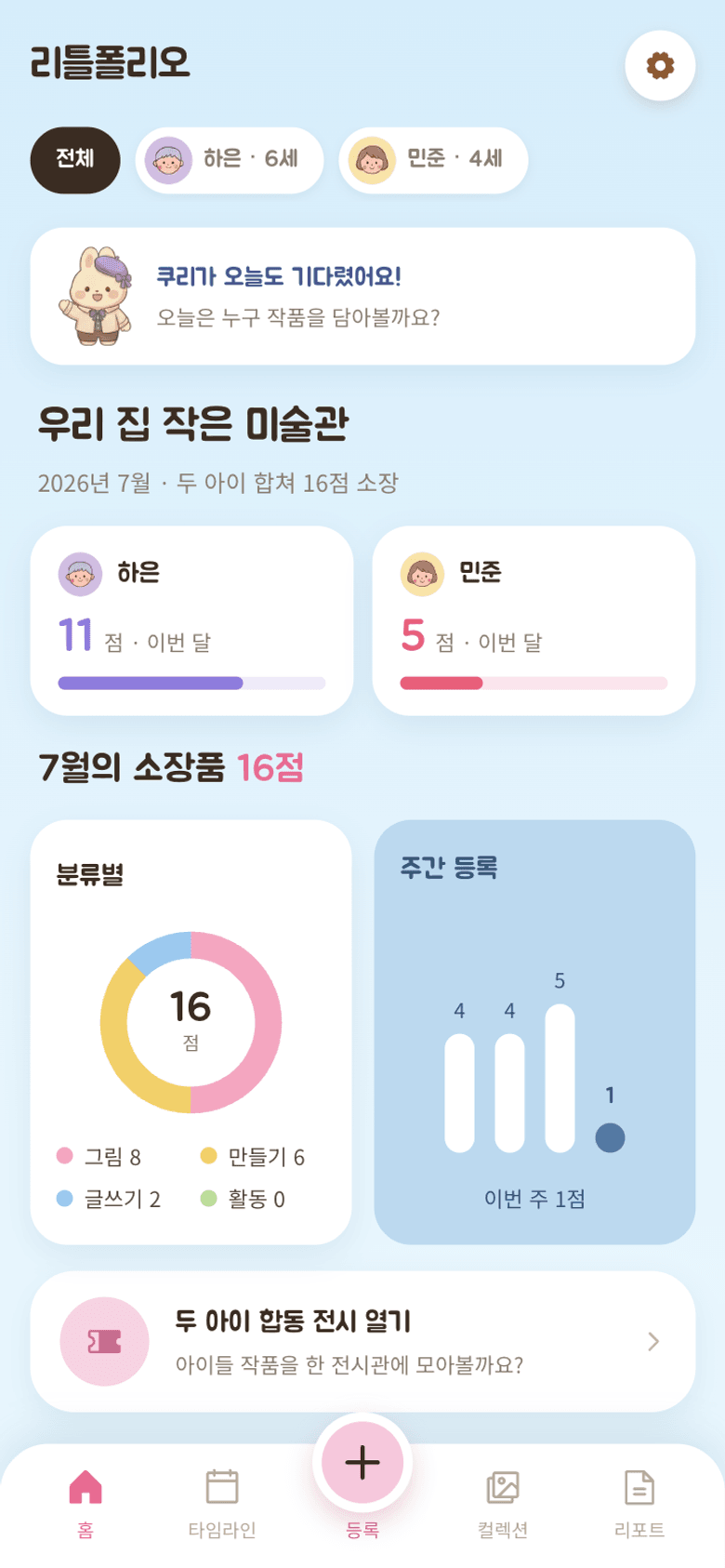 리틀폴리오 앱에 기록된 아이 작품